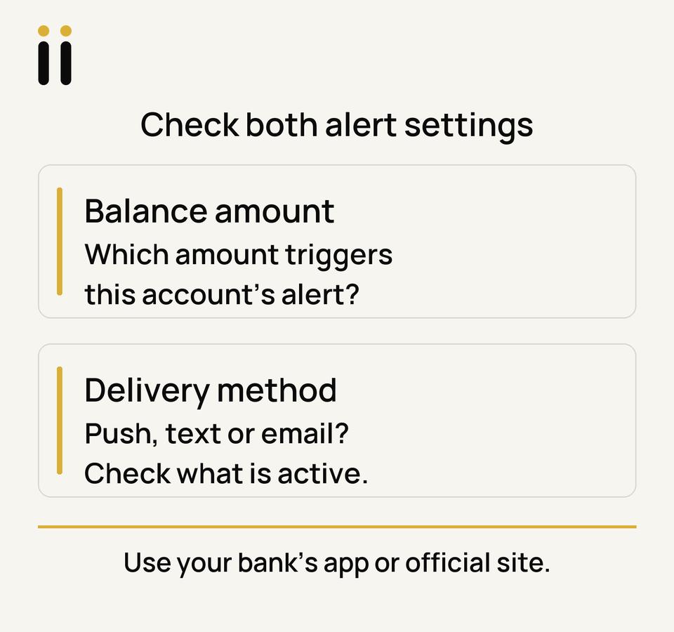 Two separate settings to confirm: the account balance amount that triggers the alert and the selected delivery method.