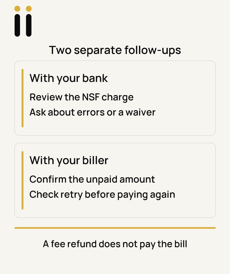 Review the NSF charge with the bank and separately confirm the unpaid bill and retry plan with the biller.