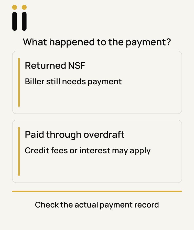 Returned NSF leaves the bill unpaid; a payment covered by arranged overdraft uses credit and may incur fees or interest.